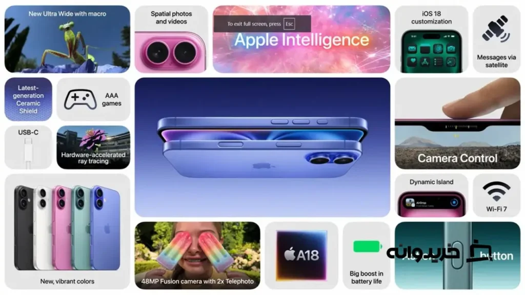 گوشی آیفون 16 5 iPhone 16 new features